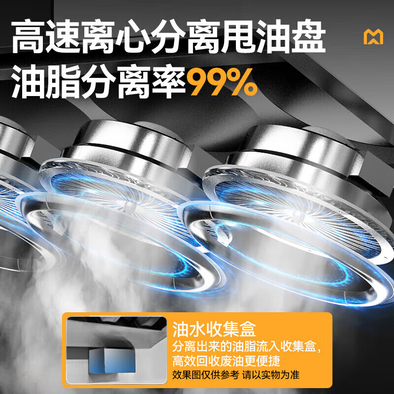 麥大廚1.2輕油煙內(nèi)循環(huán)凈化一體機(不銹鋼電場)