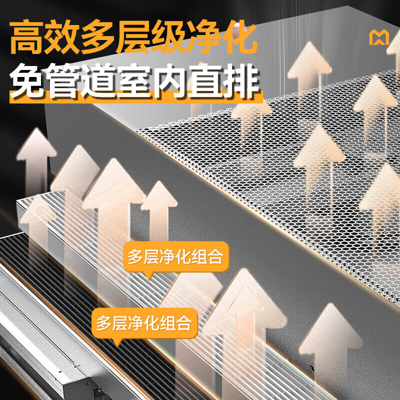 麥大廚1.2輕油煙內(nèi)循環(huán)凈化一體機(不銹鋼電場)